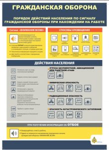 Порядок действий по сигналу ГОЧС ВНИМАНИЕ ВСЕМ