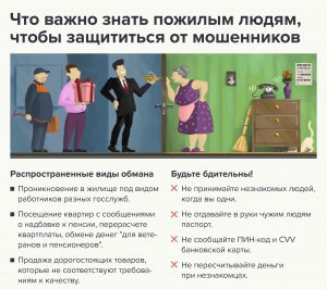 мошенники