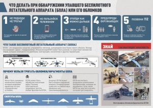 памятка по действиям при обнаружении-упавшего беспилотного летательного аппарата или его обломков
